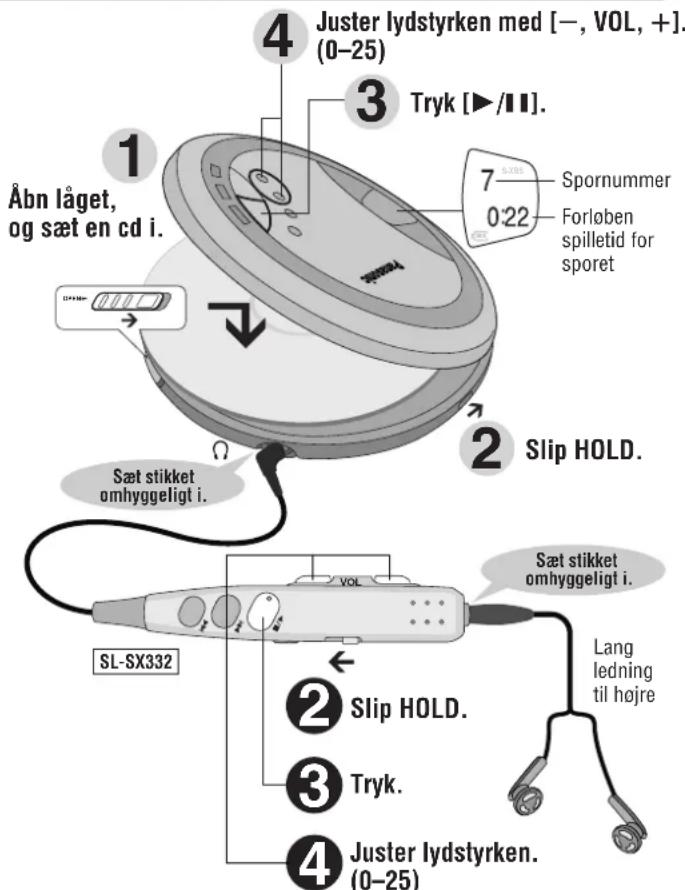 PANASONIC SLSX325 - Brug af afspilleren - 1