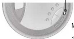 PANASONIC SLSX325 - Sistema antisalto - 1