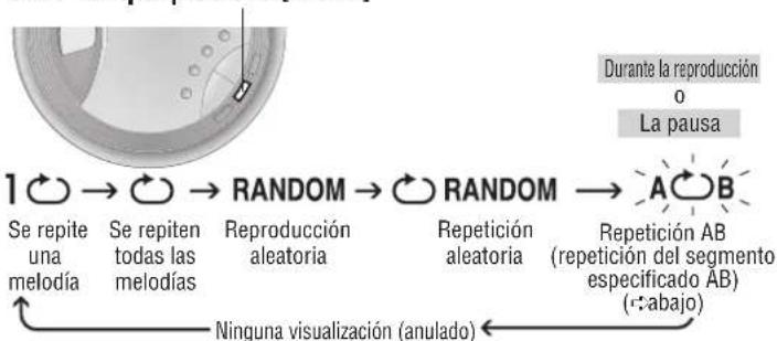 PANASONIC SLSX325 - Modos de reproduccion - 1