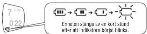 PANASONIC SLSX325 - Batterindikator - 1