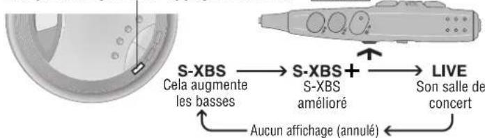 PANASONIC SLSX325 - Modifier la qualité du son - 1