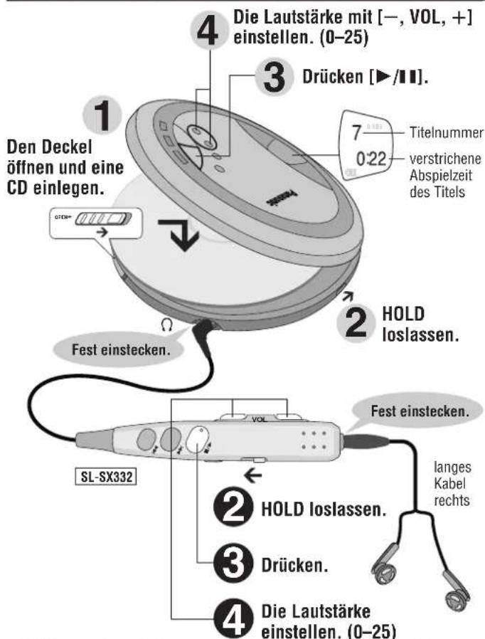 PANASONIC SLSX325 - Verweise zur Fernbedienung gelten nur für SL-SX332. - 1