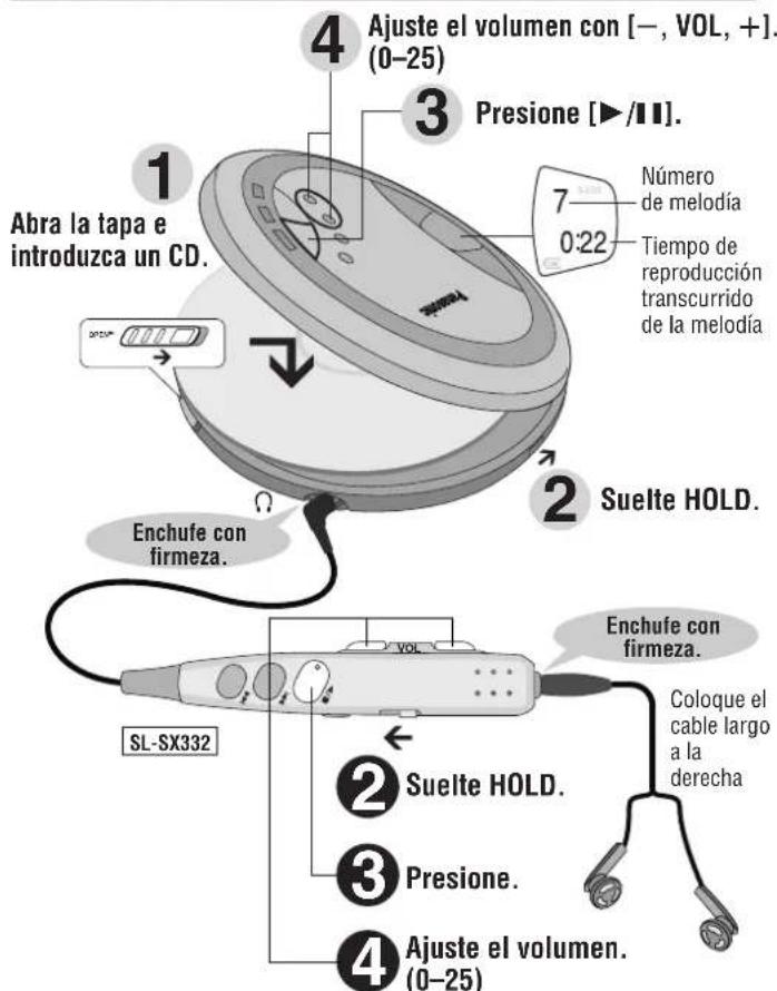 PANASONIC SLSX325 - Tiempo de reproduccion - 2