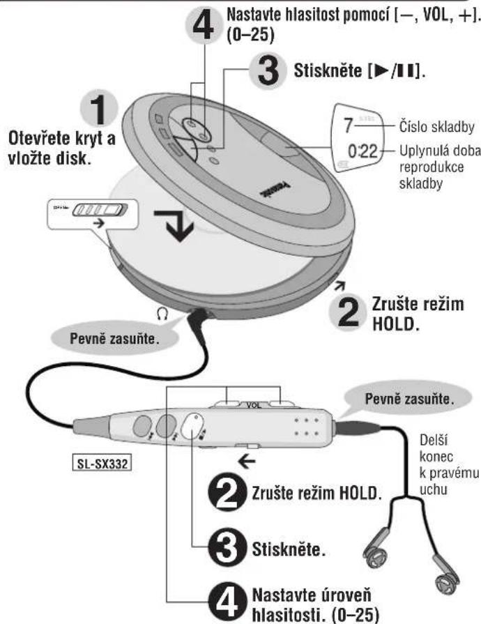 PANASONIC SLSX325 - Zpʊsob použiti - 1