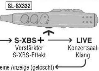 PANASONIC SLSX325 - Andern des Klangcharakter - 1