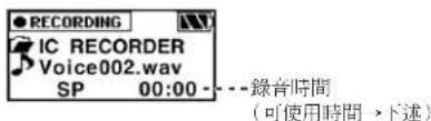 PANASONIC SLMP510V - 開始錄音。 - 2