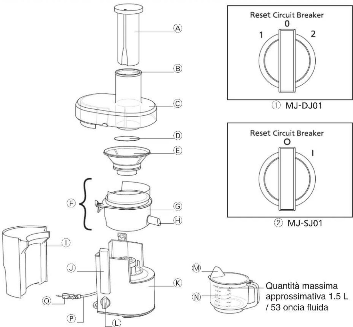 PANASONIC MJDJ01 - NOMI DEI COMPONENTI - 1