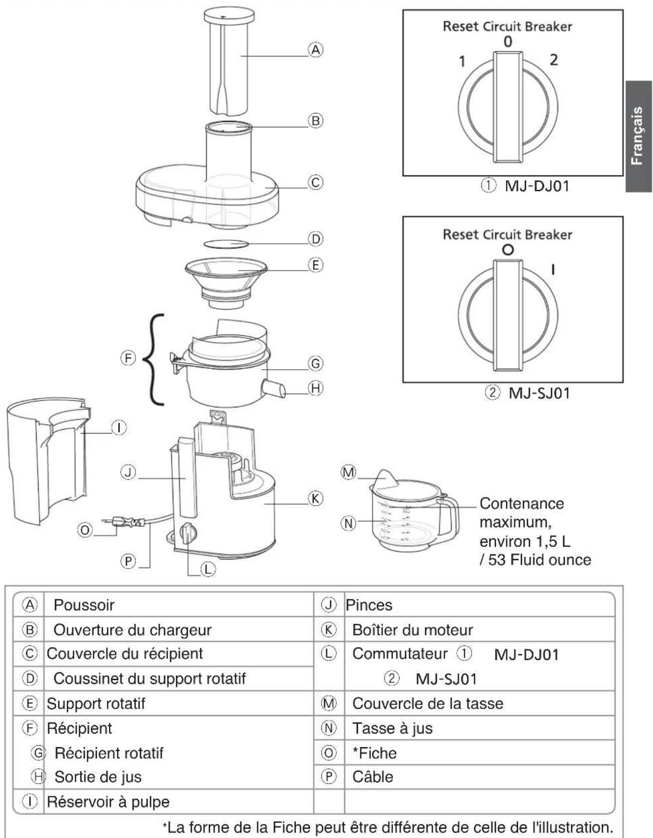 PANASONIC MJDJ01 - NOM DES PIEÇES - 1