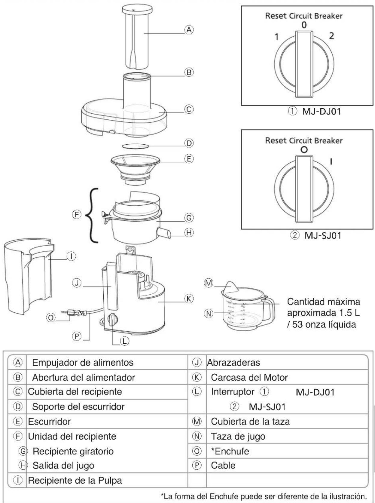 PANASONIC MJDJ01 - NOMBRES DE LAS PIEZAS - 1