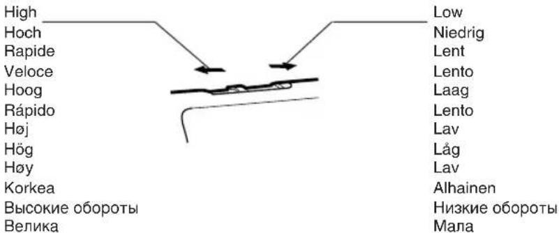 PANASONIC EY6225 - 7