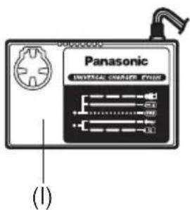 PANASONIC EY6225 - 2