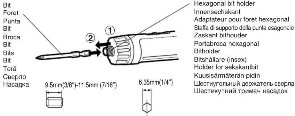 PANASONIC EY6225 - 3