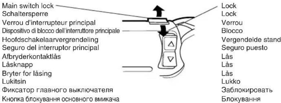PANASONIC EY6225 - 8