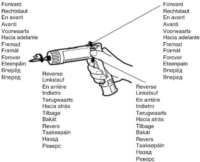 PANASONIC EY6225 - 6