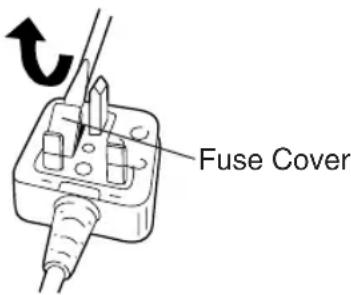 PANASONIC EY6225C - ELECTRICAL PLUG INFORMATION - 1