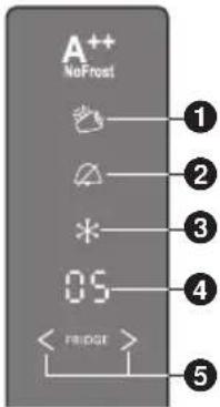 PANASONIC NRBN34FW1 - Extra koelstand - 1