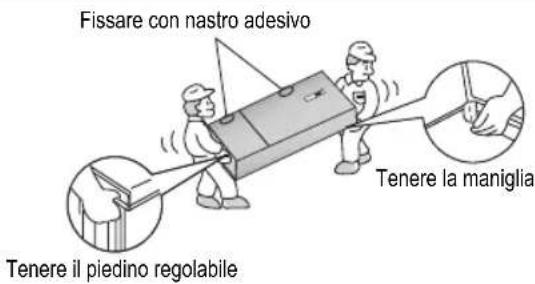 PANASONIC NRB30FG1 - Spostare e trasportare l'apparecchio - 1