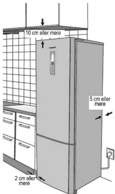 PANASONIC NRB30FG1 - Rumtemperatur - 1