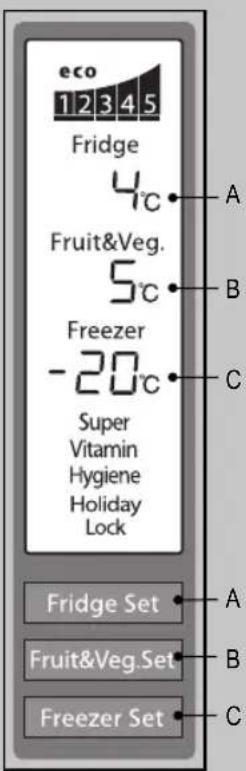 PANASONIC NRB30FG1 - Välja temperatur - 1