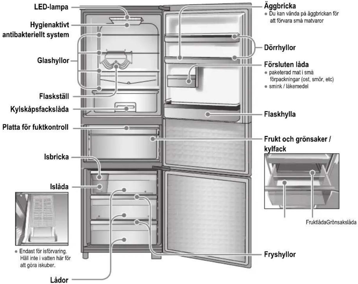 PANASONIC NRB30FG1 - Rumstemperatur - 13