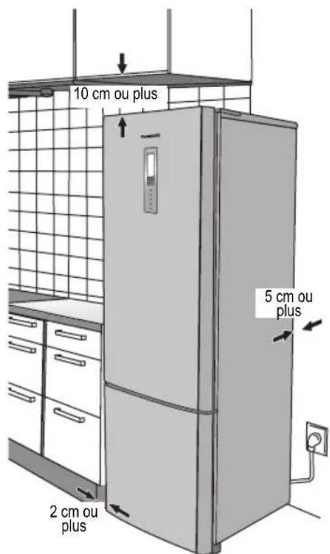 PANASONIC NRB30FG1 - Température de la pièce - 1