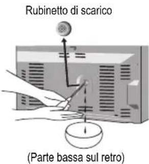 PANASONIC NRB30FG1 - Prima di spostare o trasportare l'apparecchio - 1