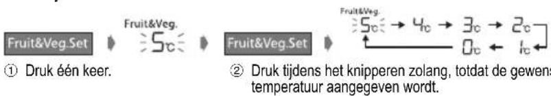 PANASONIC NRB30FG1 - De temperatuur veranderen: - 1