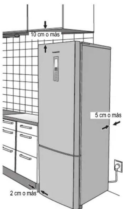 PANASONIC NRB30FG1 - Temperatura de la habitación - 1