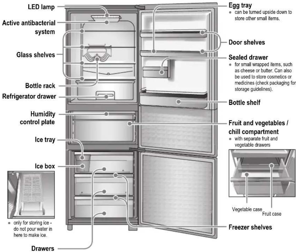 PANASONIC NRB30FG1 - Room temperature - 11