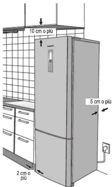 PANASONIC NRB30FG1 - Temperatura ambiente - 1