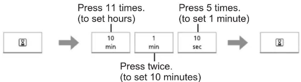 PANASONIC NNK36HMM - Setting the clock - 1