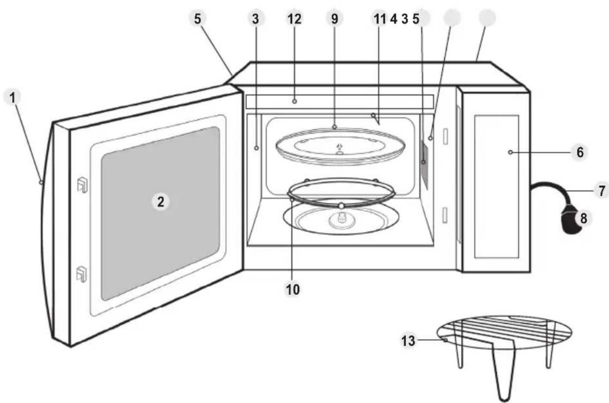 PANASONIC NNK36HMM - Fessure di ventilazione - 1
