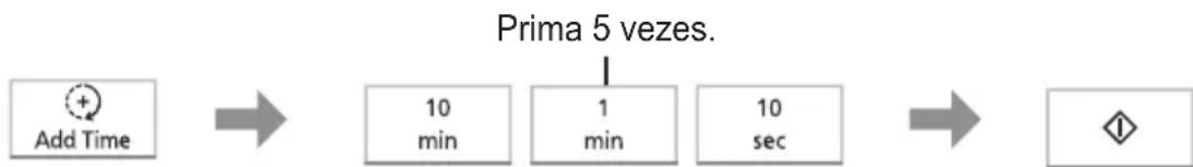 PANASONIC NNK36HMM - Função add time (adicional tempo) - 1