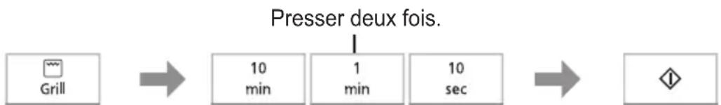 PANASONIC NNK36HMM - Cuisson à étapes multiples - 3