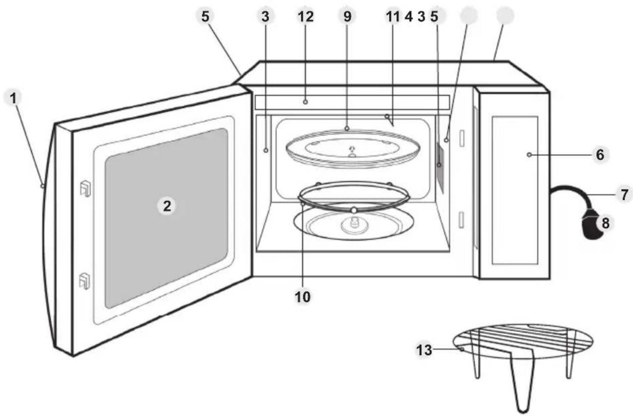 PANASONIC NNK36HMM - Door handle - 1