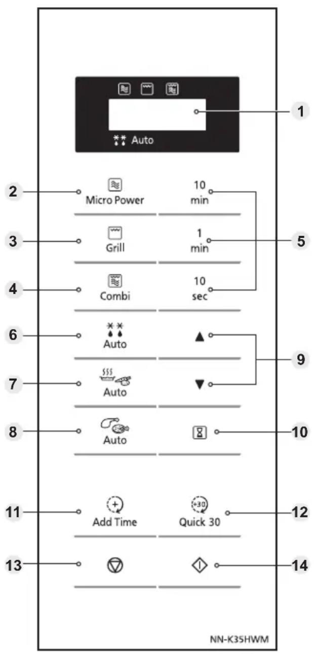 PANASONIC NNK36HMM - Control panel - 1