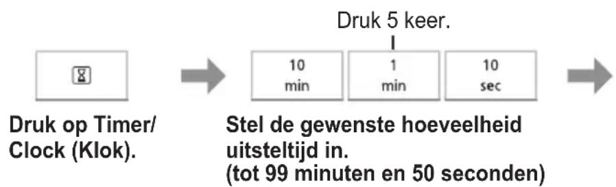 PANASONIC NNK36HMM - Uitgestelde start - 1