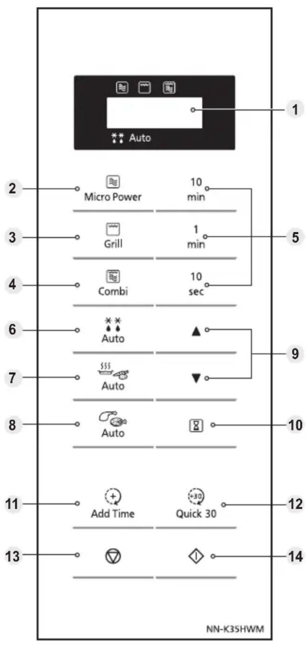 PANASONIC NNK36HMM - Painel de controlo - 1