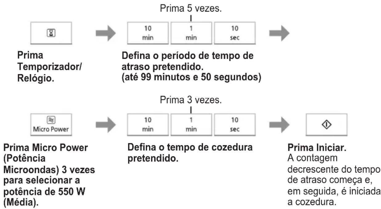 PANASONIC NNK36HMM - Cozedura de inicio retardado - 1