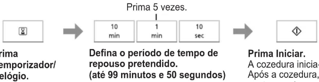 PANASONIC NNK36HMM - Tempo de repouso - 2