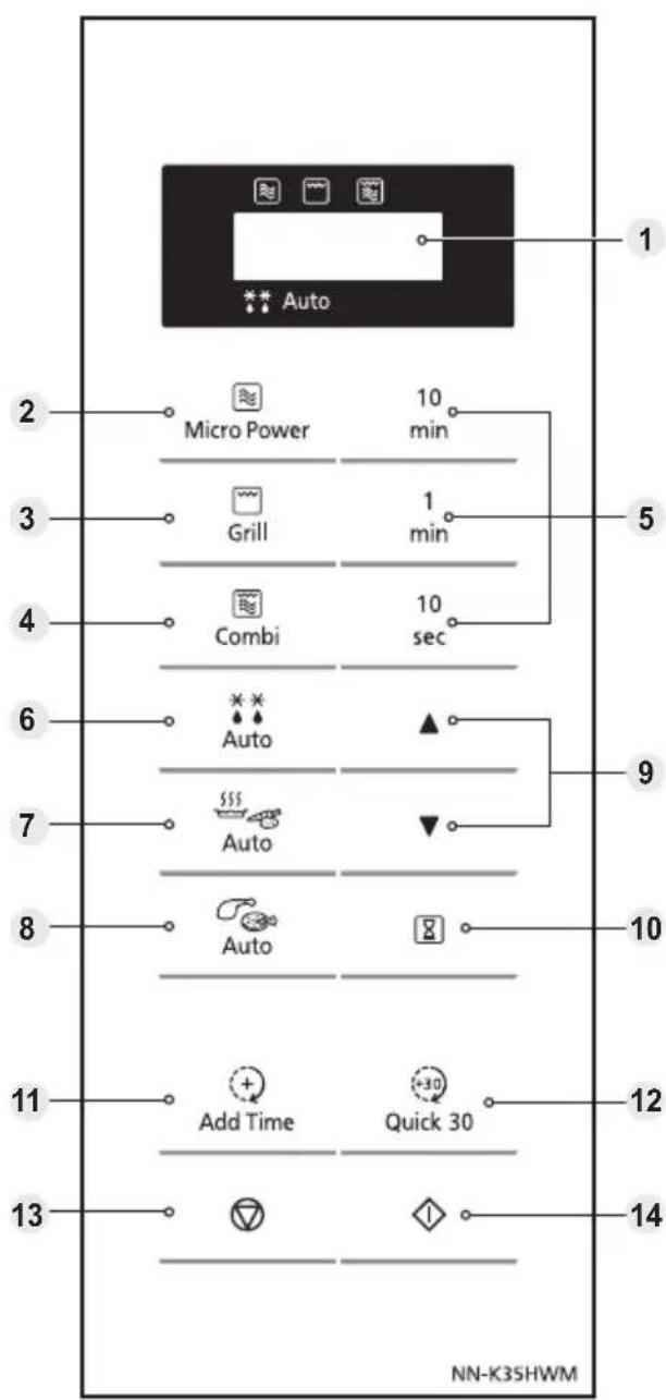 PANASONIC NNK36HMM - Panel de control - 1