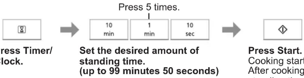 PANASONIC NNK36HMM - Standing time - 2