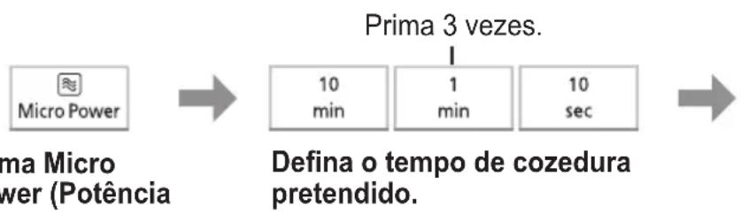 PANASONIC NNK36HMM - Tempo de repouso - 1