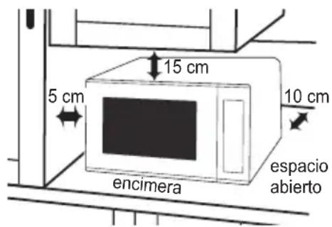 PANASONIC NNK36HMM - Uso sobre encimera: - 1