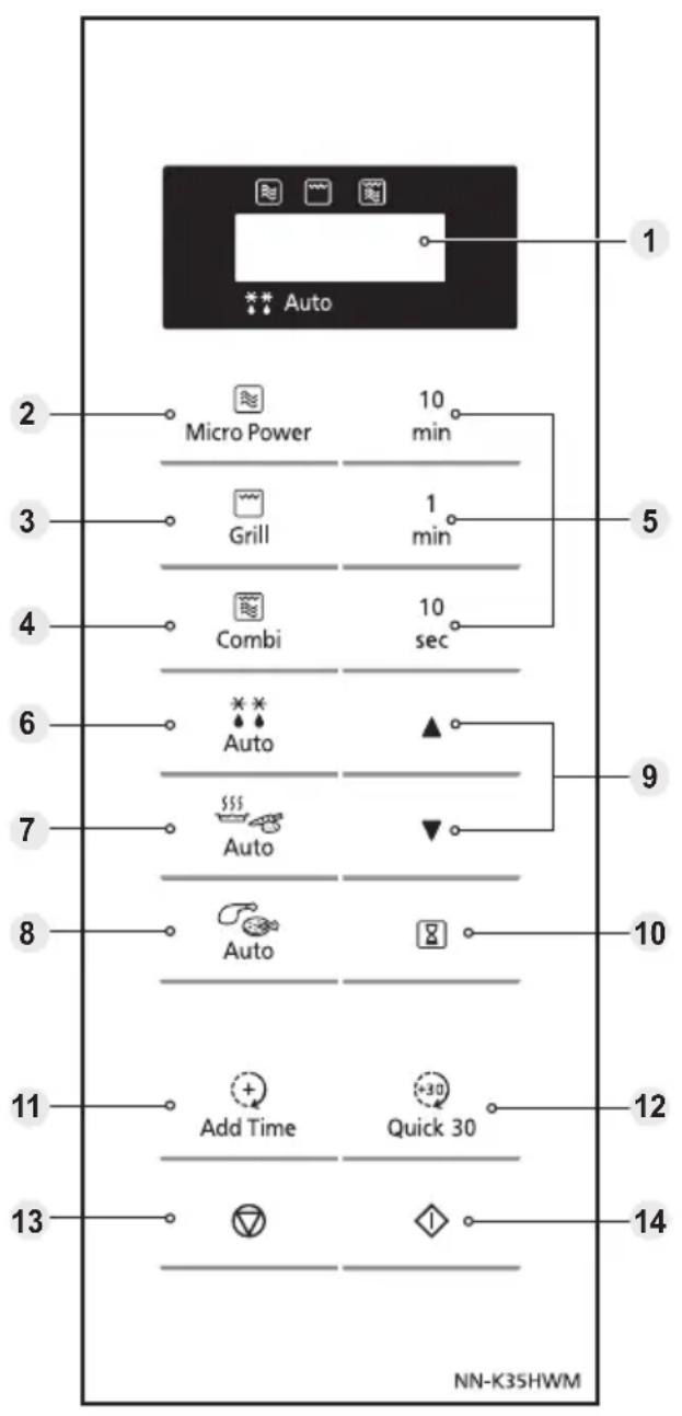 PANASONIC NNK36HMM - Bedieningspaneel - 1