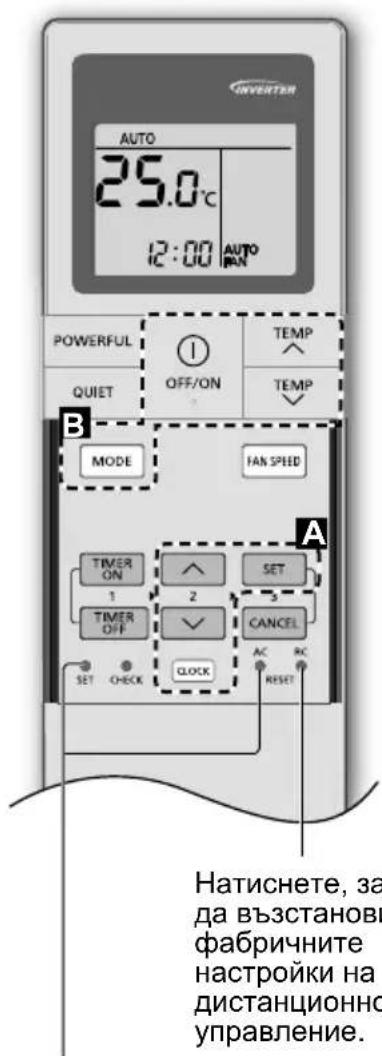 PANASONIC CZRL511D - Бърз справочик - 1