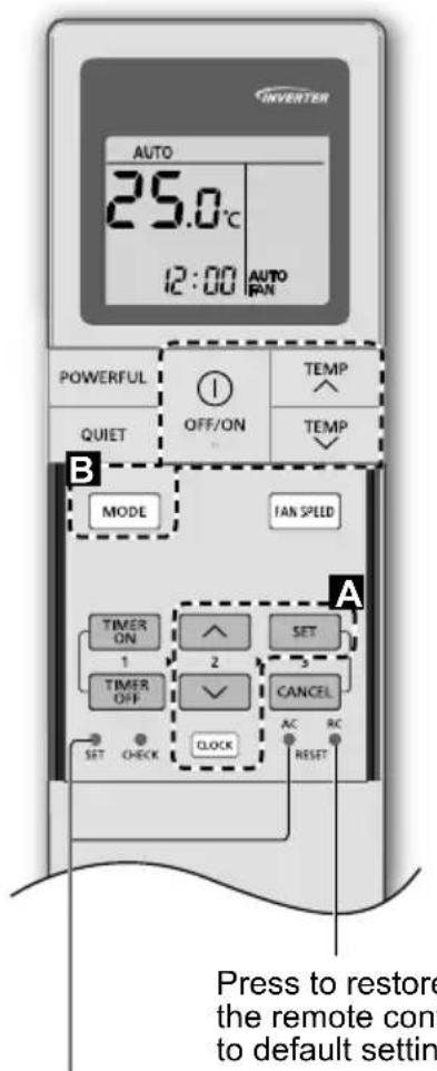 PANASONIC CZRL511D - Quick Guide - 1