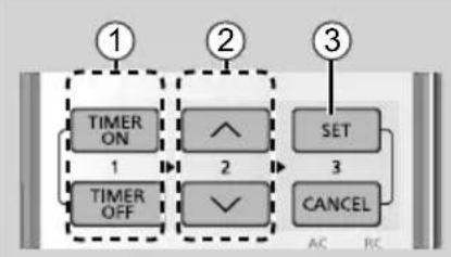 PANASONIC CZRL511D - Como config gurar o temporizador - 1