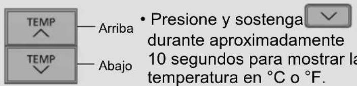 PANASONIC CZRL511D - B Funcionamento Basics - 1