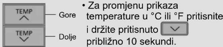 PANASONIC CZRL511D - B Osnovno rukovanje - 1
